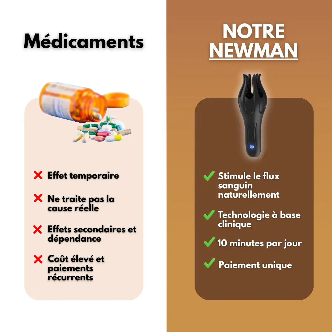 NewMan Thérapie par Ondes Pro